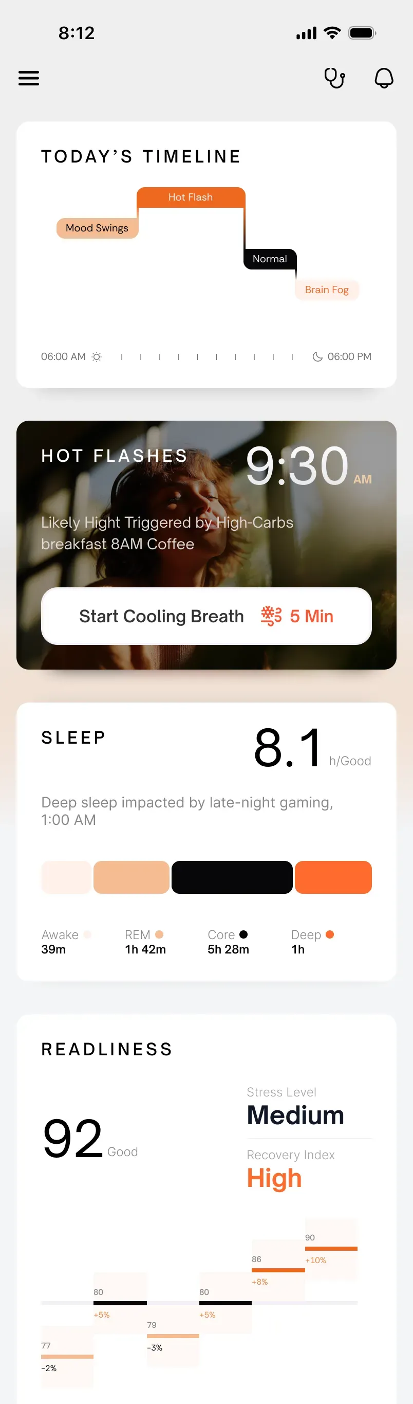 The MenoHealth app showing a daily MenoScore